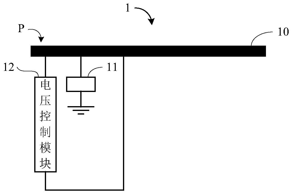 中国电信获得发明专利授权：“业务重定向方法、装置、网络设备和计算机可读存储介质”