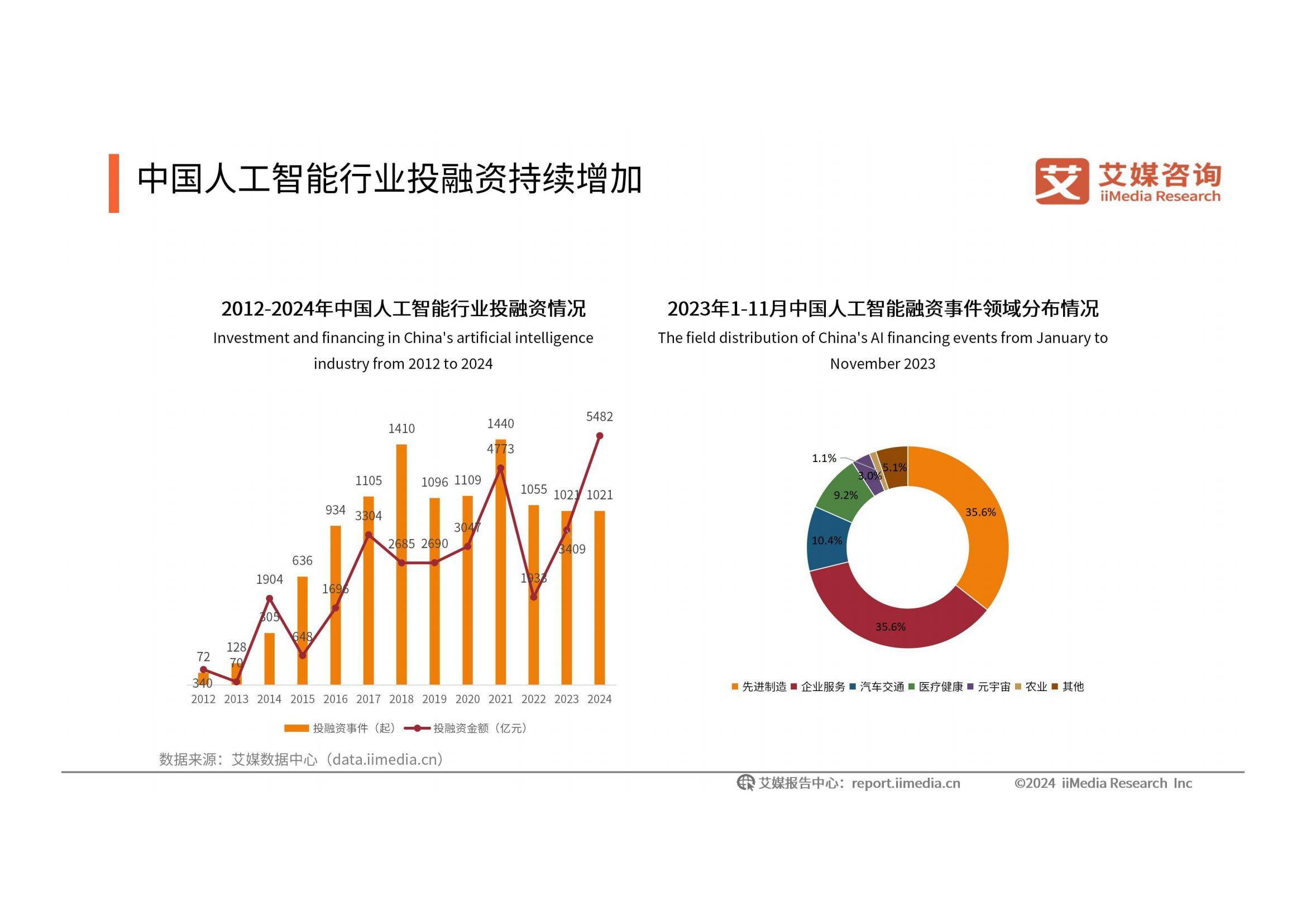 我国拟修改网络安全法促进人工智能健康发展
