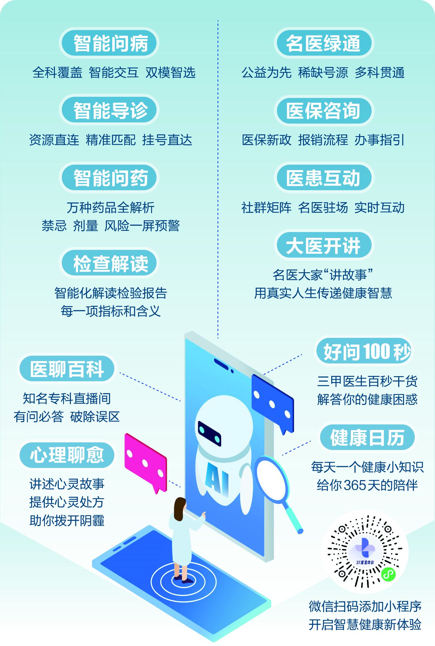 我国拟修改网络安全法促进人工智能健康发展