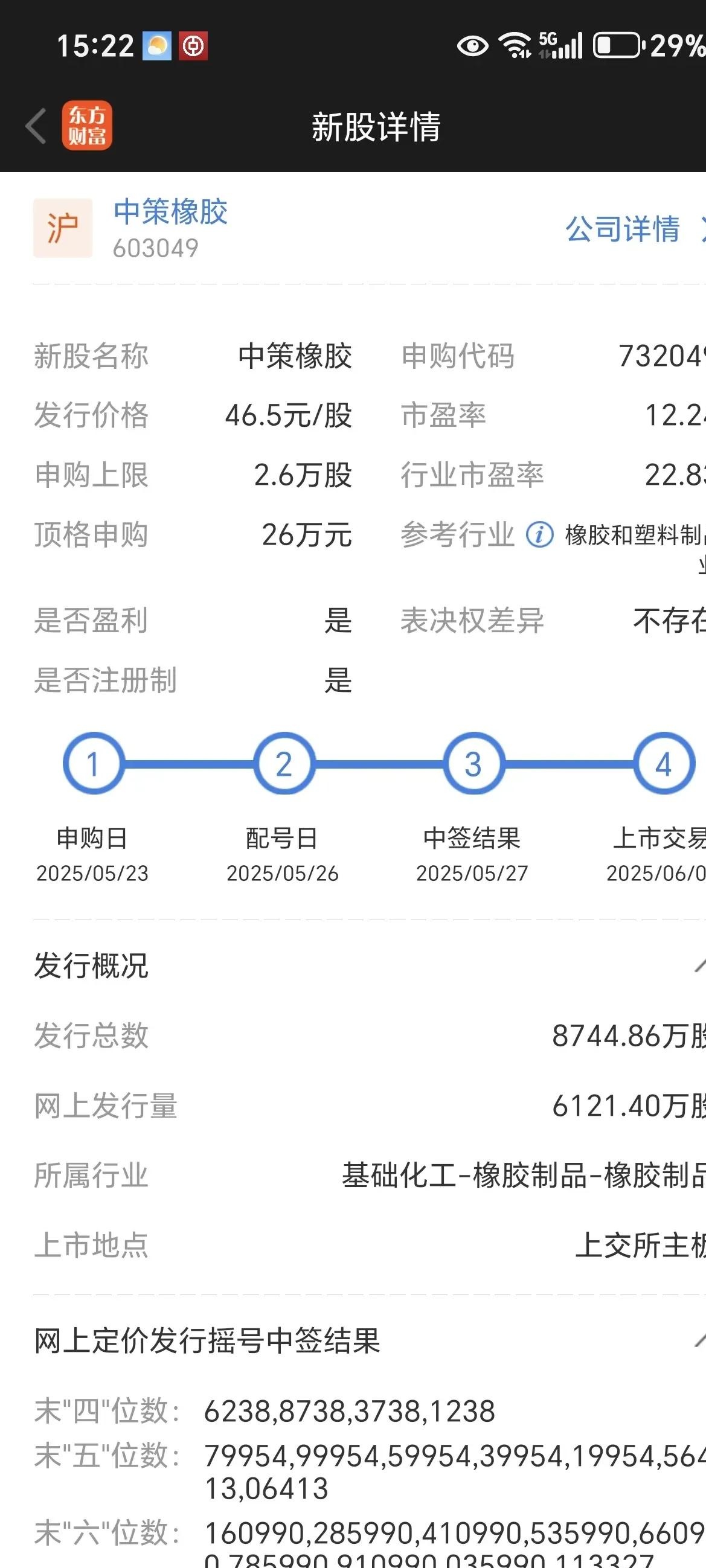 方正科技涨停，沪股通净买入1.49亿元