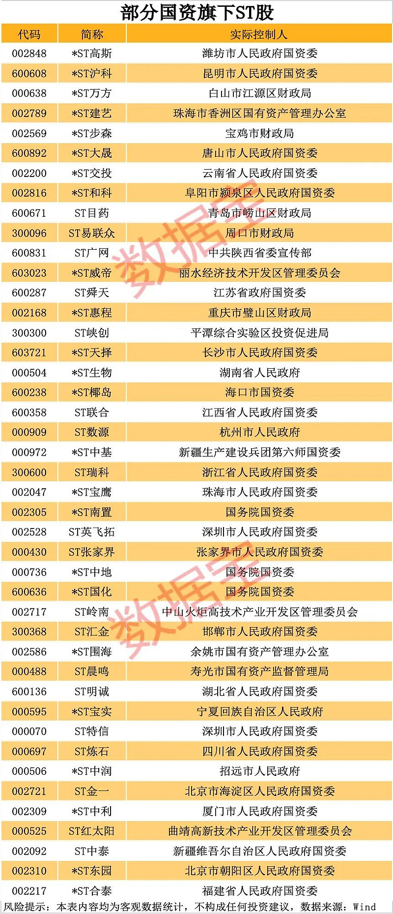 *ST新研10月24日大宗交易成交115.15万元