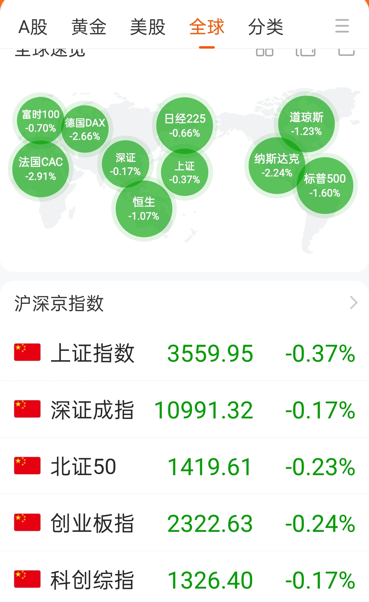 赤峰黄金（600988）2025年三季报简析：营收净利润同比双双增长，盈利能力上升