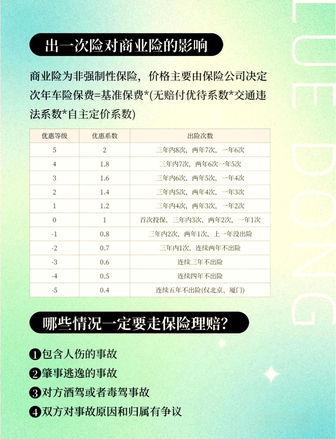 人保车险   品牌优势——快速了解燃油汽车车险,拥有“如意行”驾乘险，出行更顺畅！_2025新能源物流车产业：从“补贴引导”到“市场主导”的转型