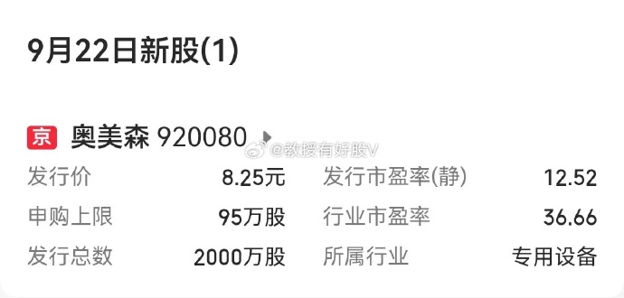 今年以来84只新股已发行，共募资881.82亿元