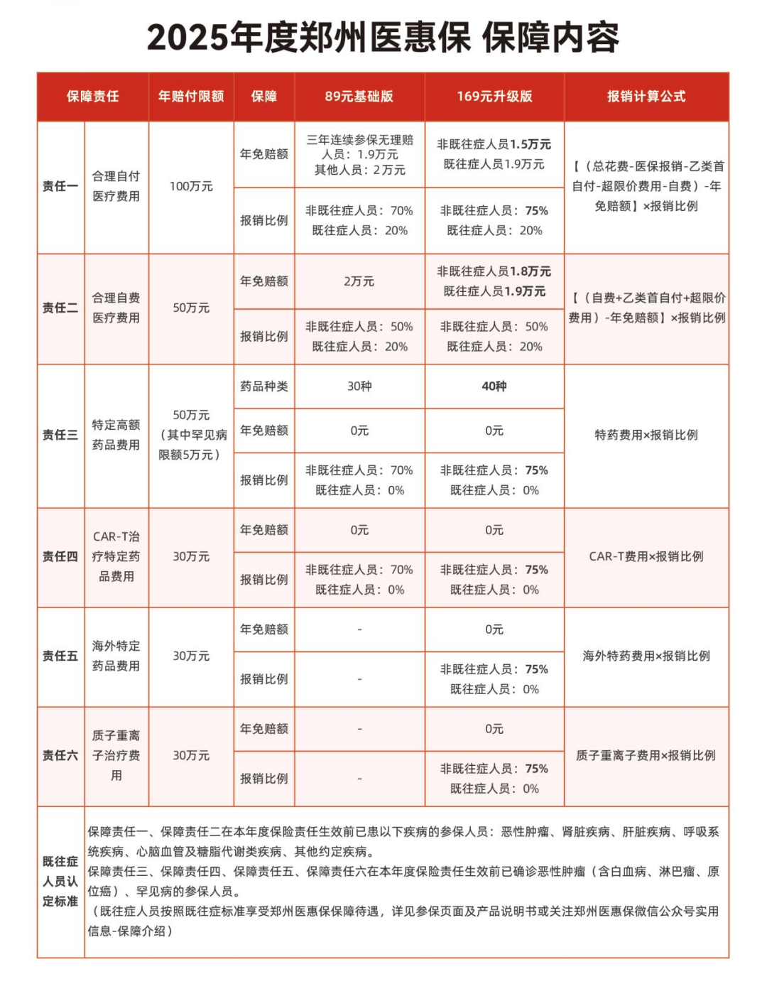惠泰医疗（688617）2025年三季报简析：营收净利润同比双双增长