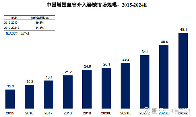 惠泰医疗（688617）2025年三季报简析：营收净利润同比双双增长