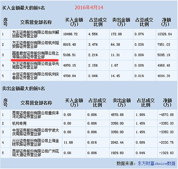 锌业股份（000751）2025年三季报简析：营收净利润同比双双增长，盈利能力上升