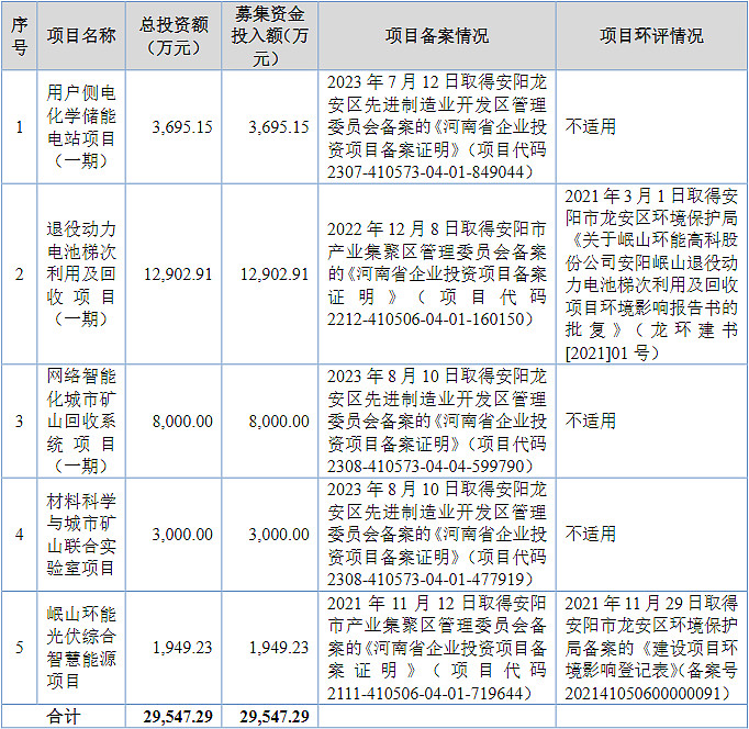 锌业股份（000751）2025年三季报简析：营收净利润同比双双增长，盈利能力上升