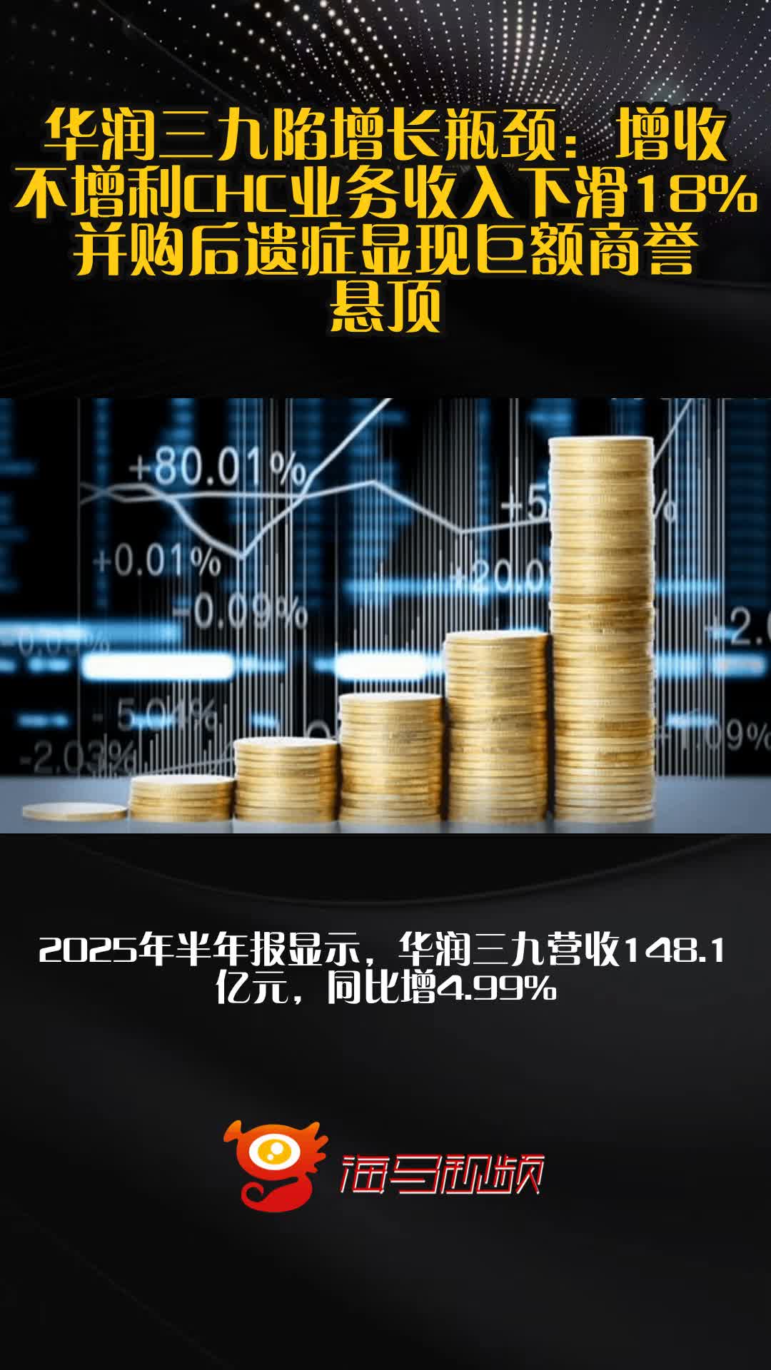 诚志股份（000990）2025年三季报简析：增收不增利，商誉占比较高