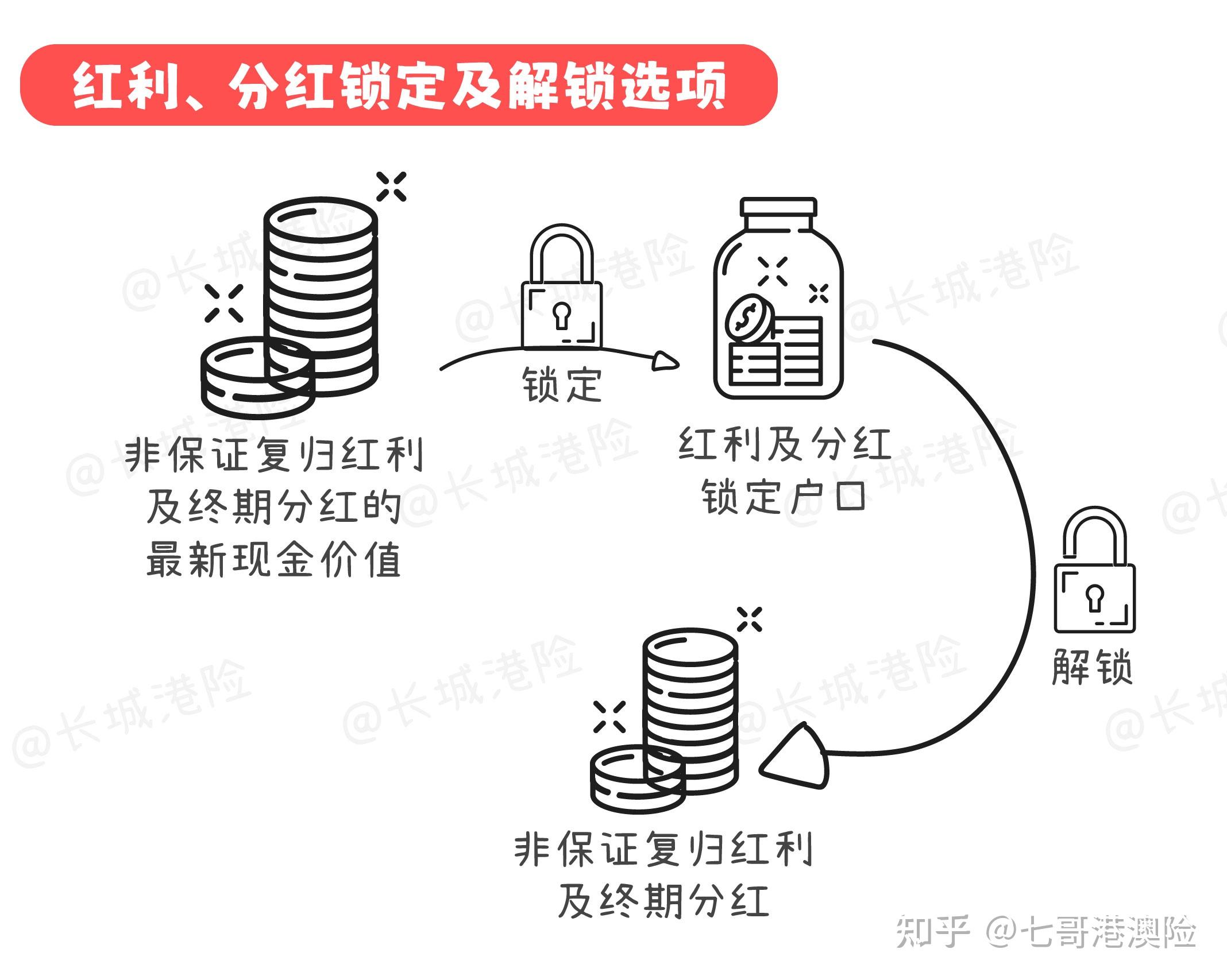 飞亚达（000026）2025年三季报简析：净利润同比下降36.74%，公司应收账款体量较大