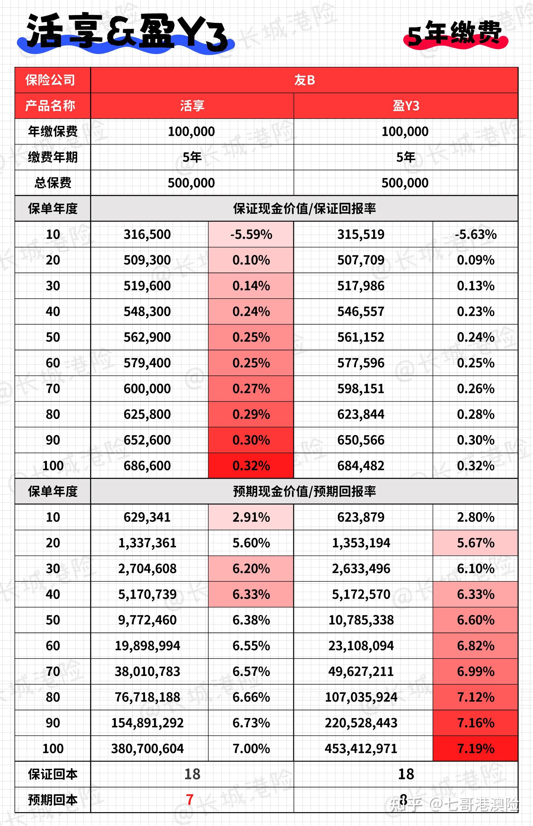 飞亚达（000026）2025年三季报简析：净利润同比下降36.74%，公司应收账款体量较大