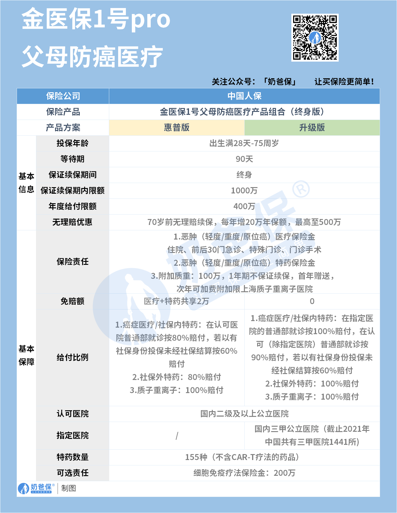 保险有温度,人保护你周全_2025中国防砸安全鞋行业：从“合规需求”到“价值创造”的转变