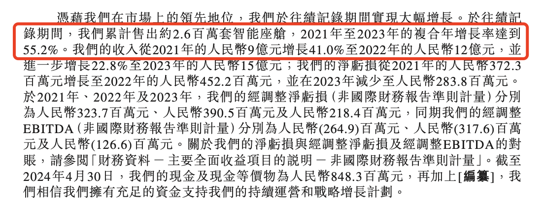 转板示范效应显现 新三板公司冲刺港股成潮流
