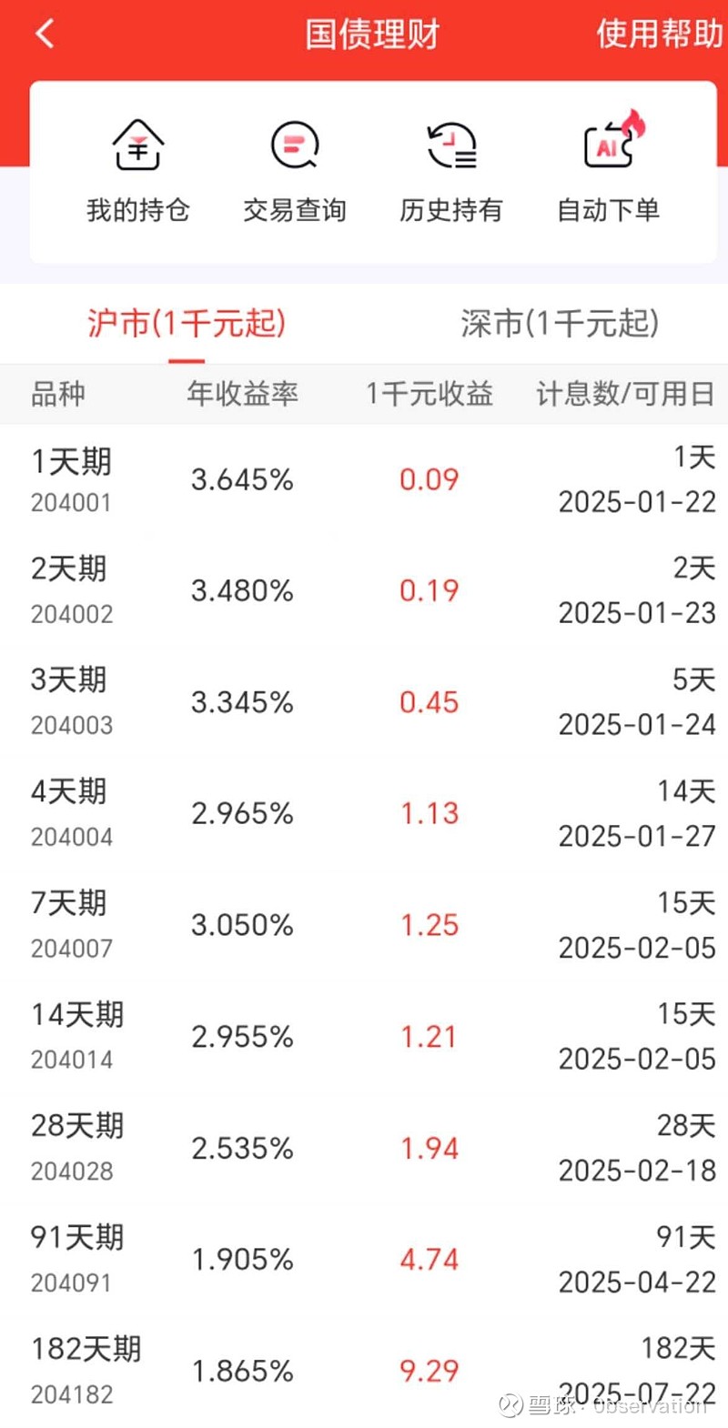 长青股份（002391）2025年三季报简析：营收净利润同比双双增长，盈利能力上升