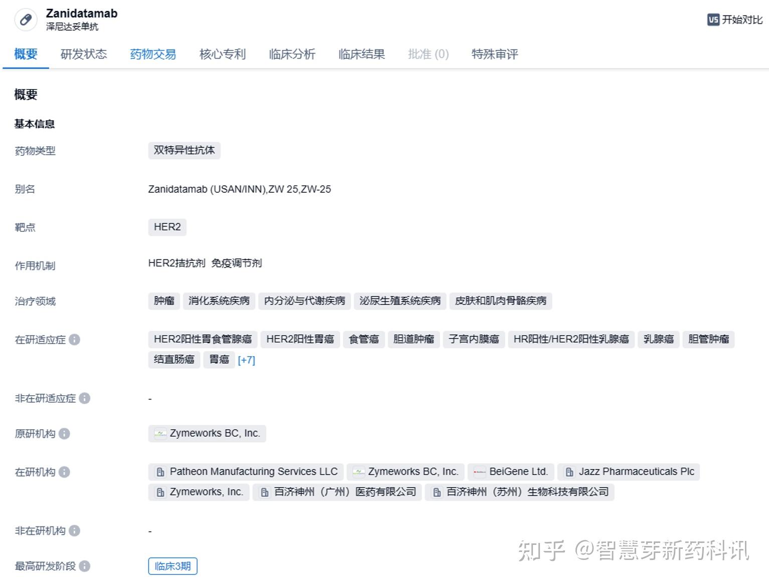 百济神州打赢了关键一战