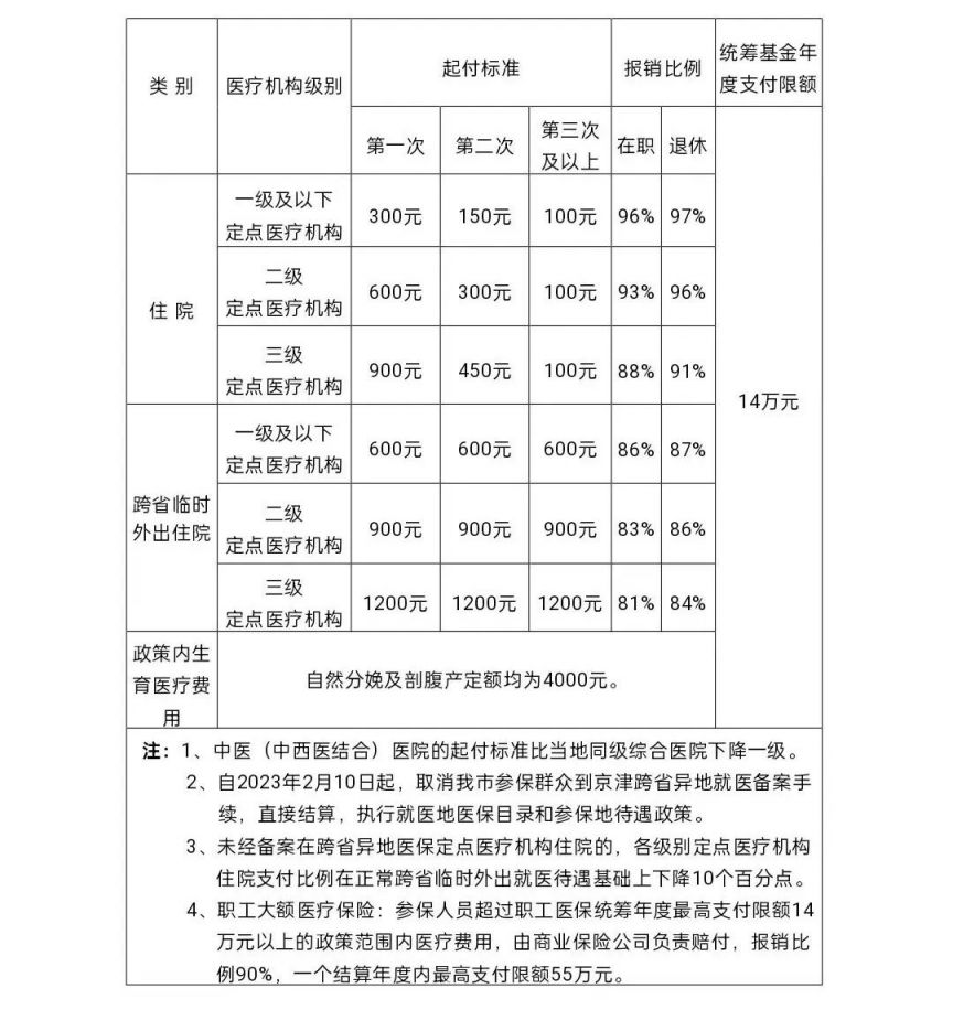 2025植物园行业市场格局及未来发展趋势分析_保险有温度,人保护你周全