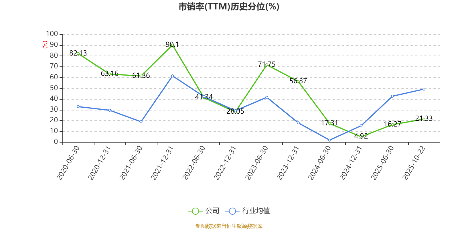 800G光模块放量 剑桥科技前三季度净利润同比增长70.88%