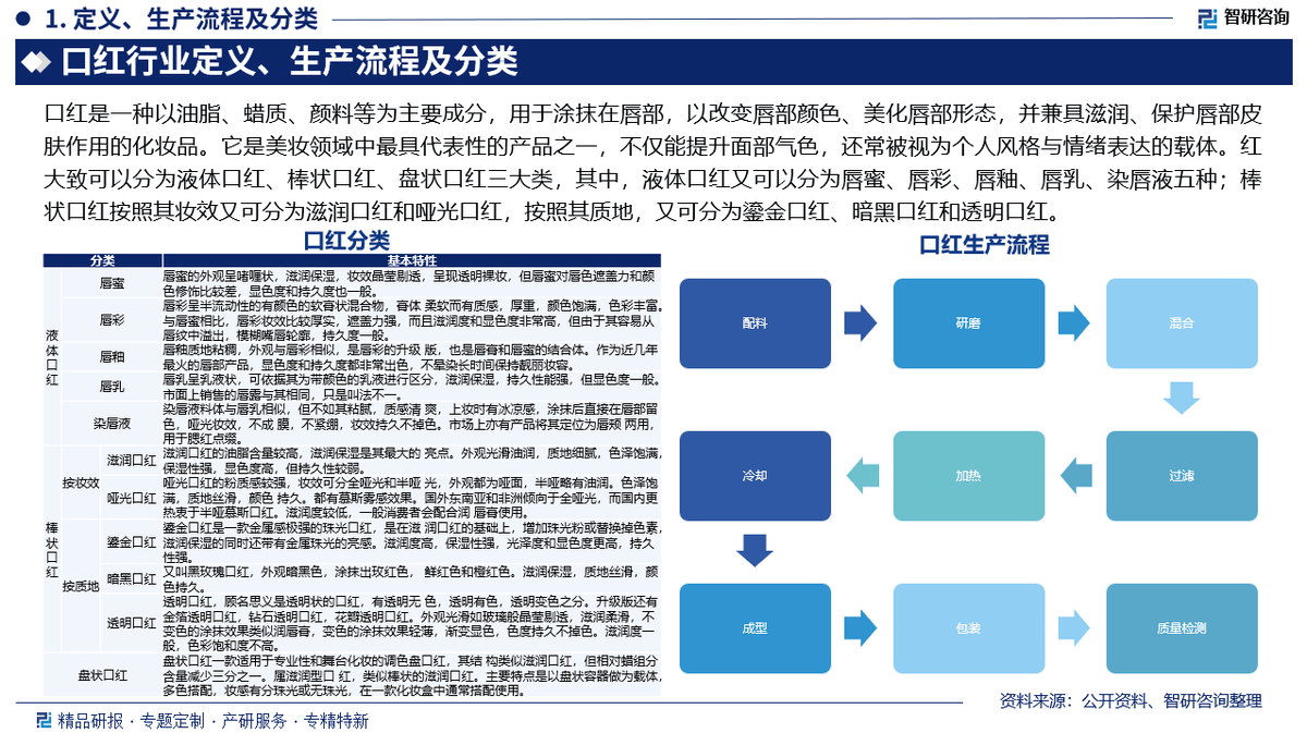 全球资本市场格局裂变，中国如何出牌？