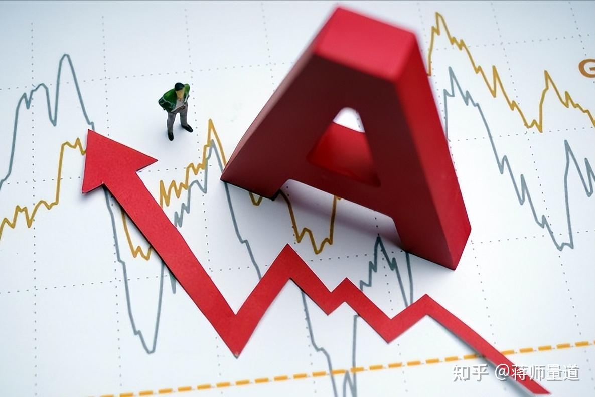 【机构策略】短期提升风险偏好 积极做多A股