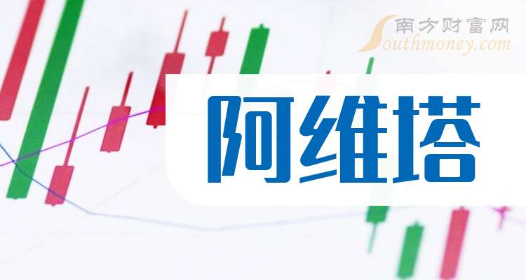 华峰超纤(300180.SZ)第三季度净利润1963.65万元 同比减少64.77%