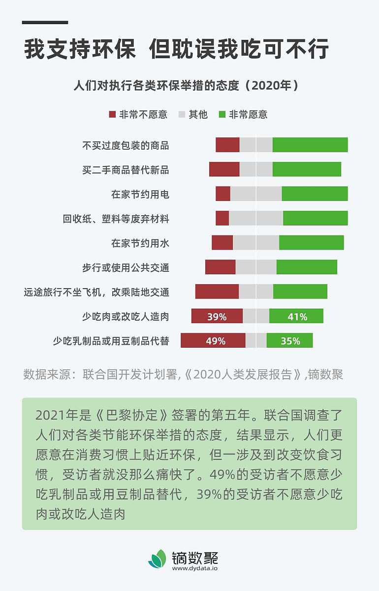 “万物皆可租”重塑消费和行业逻辑