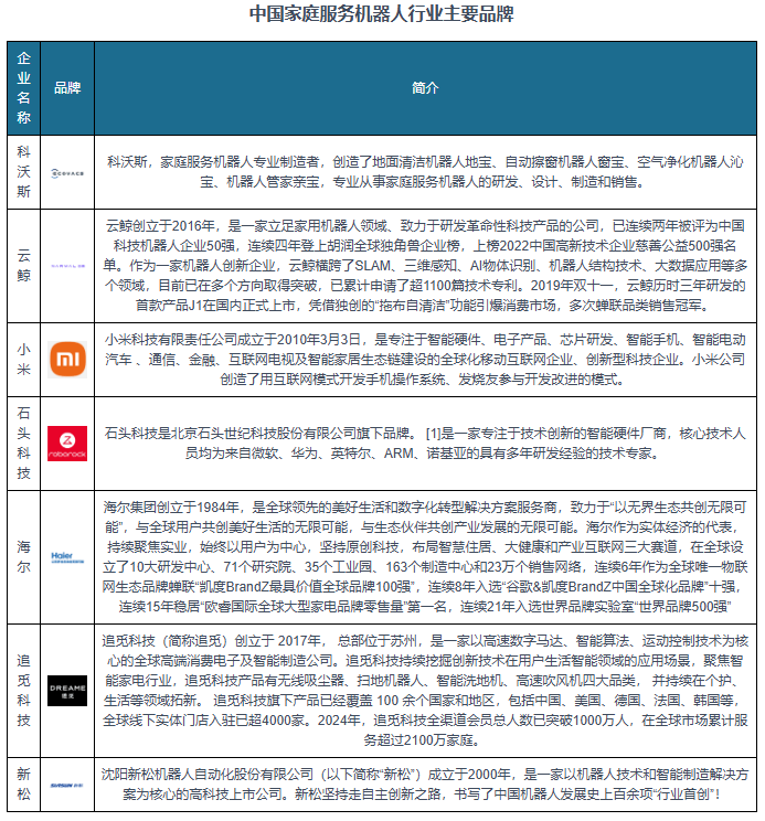 智能制造行业现状与发展趋势分析_人保服务 ,人保护你周全