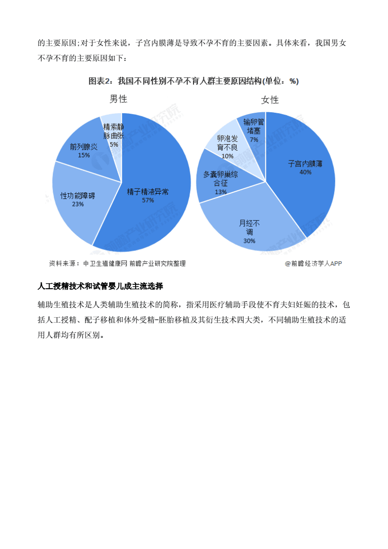 人保服务,人保护你周全_深地装备制造行业现状与发展趋势分析