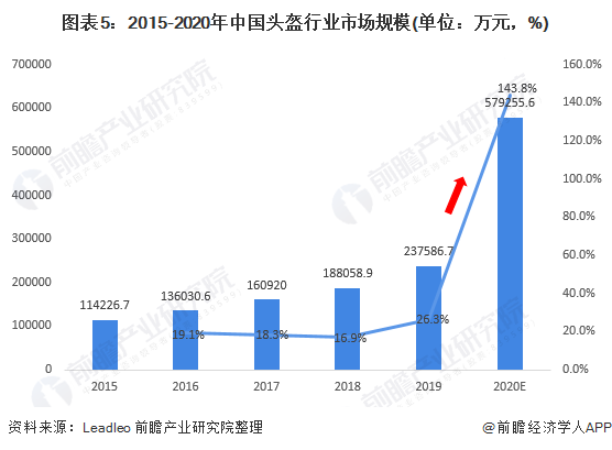 人保服务,人保护你周全_深地装备制造行业现状与发展趋势分析