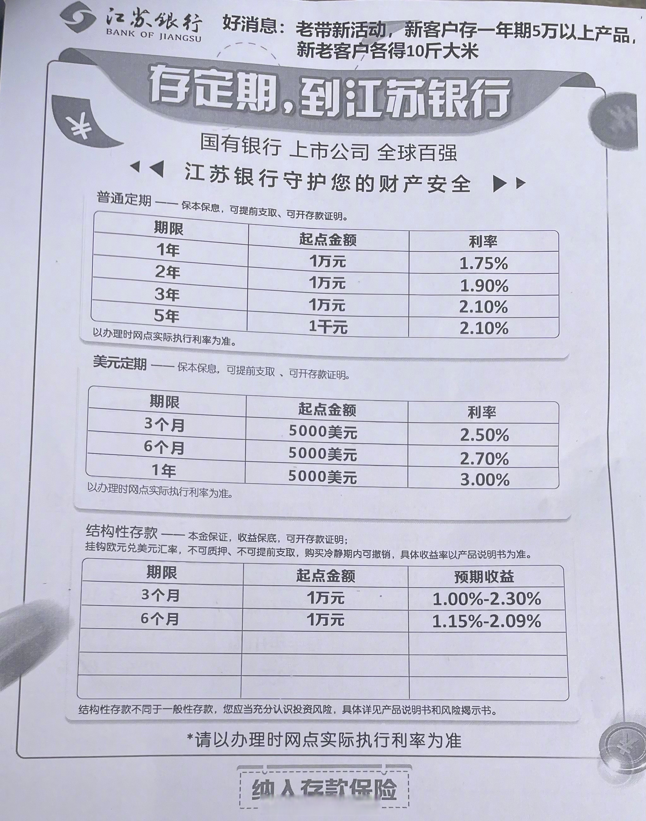 寻找高息美元存款