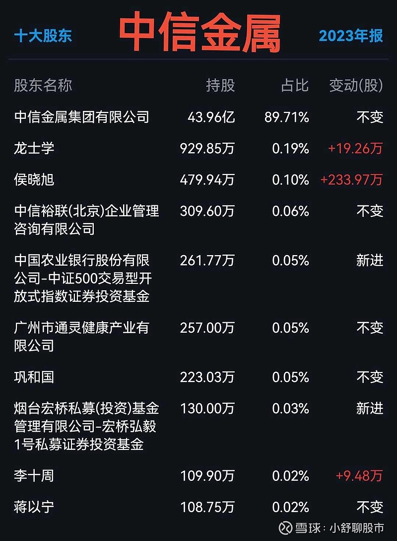 四川九洲：九洲智造系控股股东旗下子公司