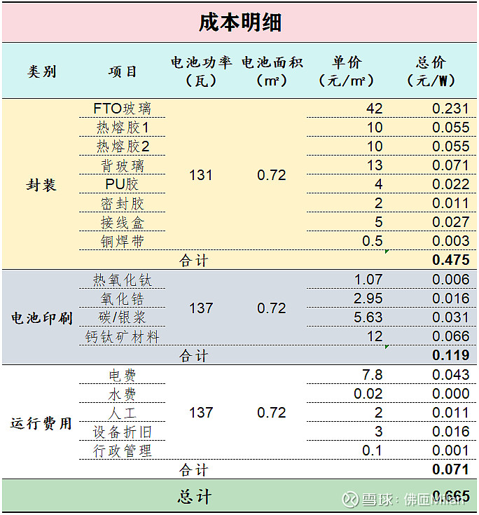 我国太赫兹探测钙钛矿光伏技术登上权威期刊《自然》