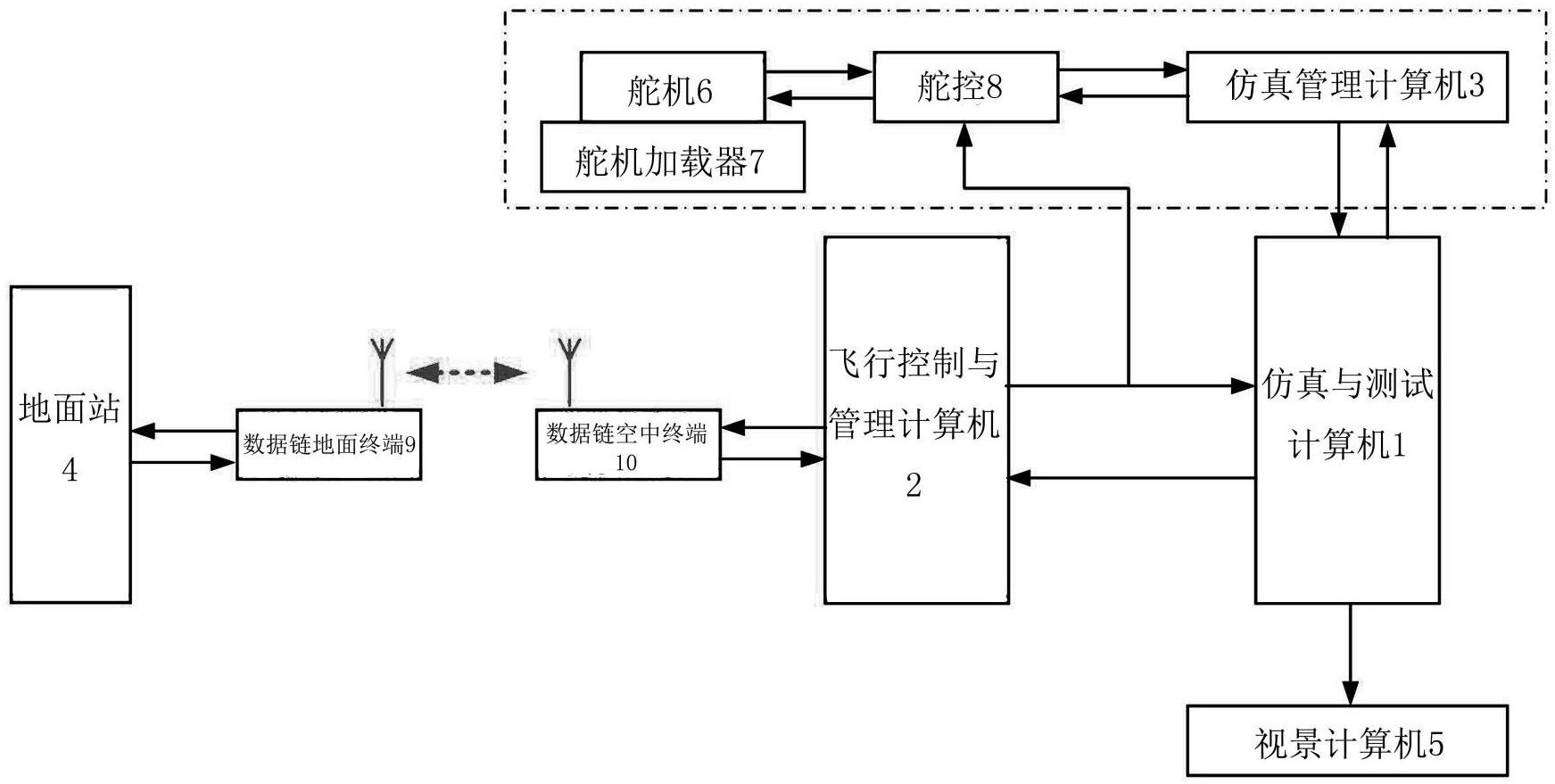 长高电新获得实用新型专利授权：“高压开关设备的机械故障诊断装置及系统”