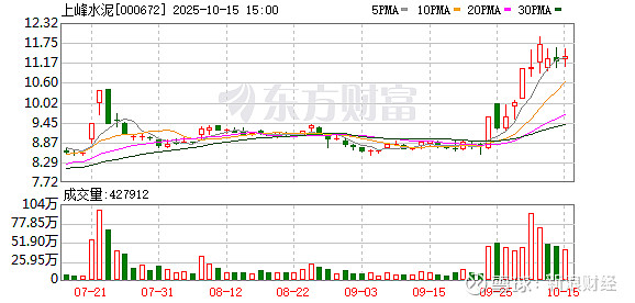 昂瑞微、优迅股份IPO“注册生效”
