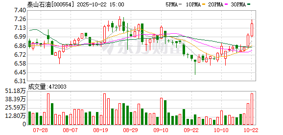 孩子王拟赴港上市，前三季度净利润同比增长近60%