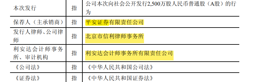 【中介乱象】处罚“闭眼签字” 审计不容“偷懒”