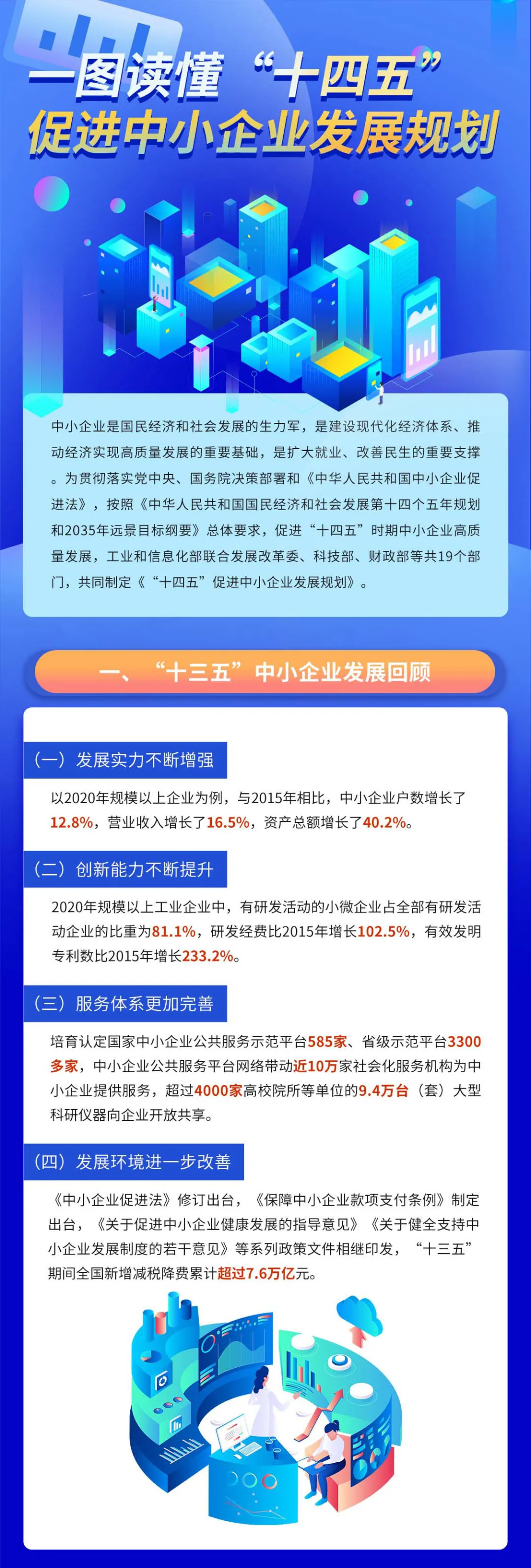 一批“十四五”重点工程建设稳步推进