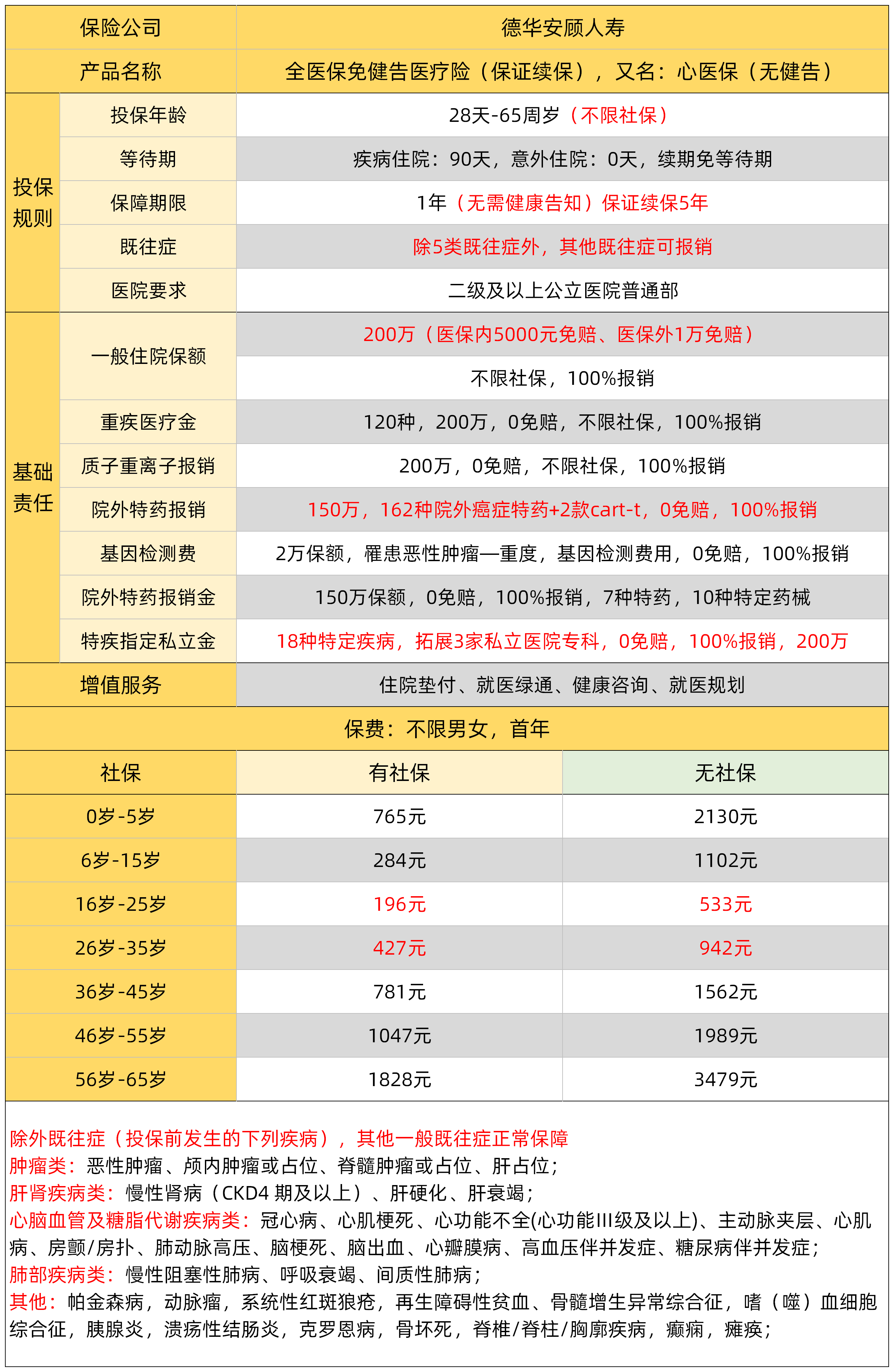 保险有温度,人保有温度_2025-2030中国固废处理行业投资机遇与回报机制研判