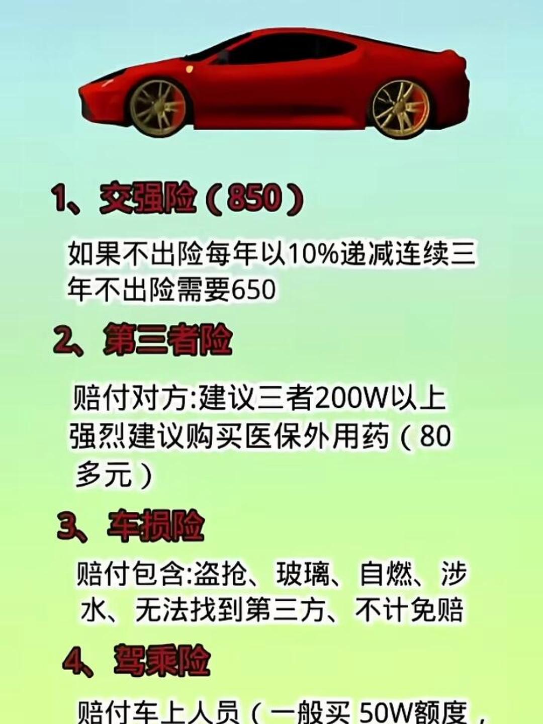 2025-2030年中国改装汽车行业：政策松绑下的投资新机遇_人保护你周全,人保有温度