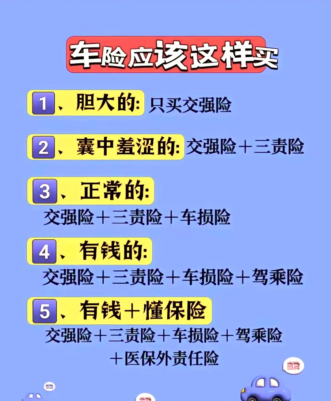 人保车险   品牌优势——快速了解燃油汽车车险,拥有“如意行”驾乘险，出行更顺畅！_2025年中国移动游戏行业市场现状调查与发展趋势分析