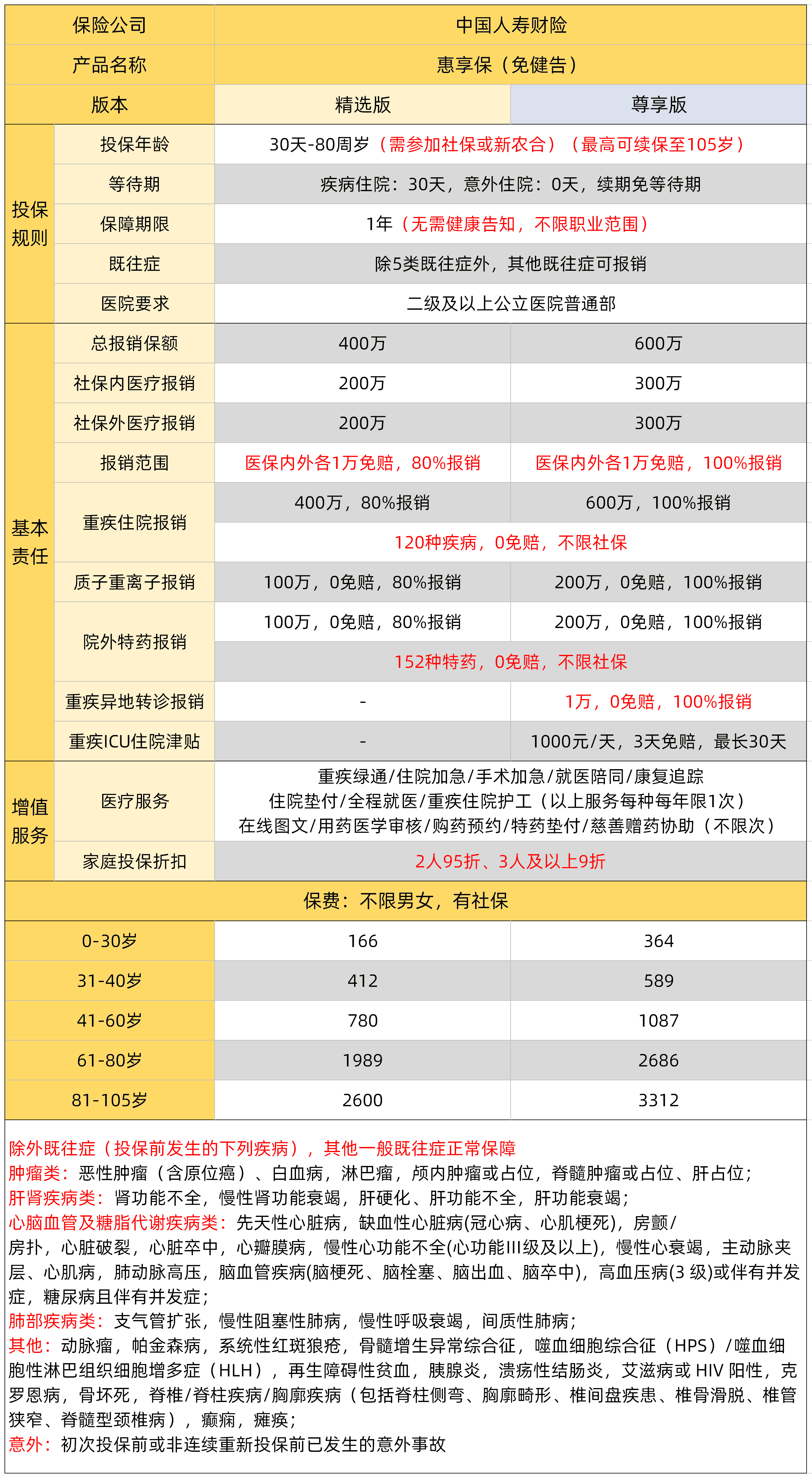 保险有温度,人保有温度_2025-2030中国固废处理行业投资机遇与回报机制研判