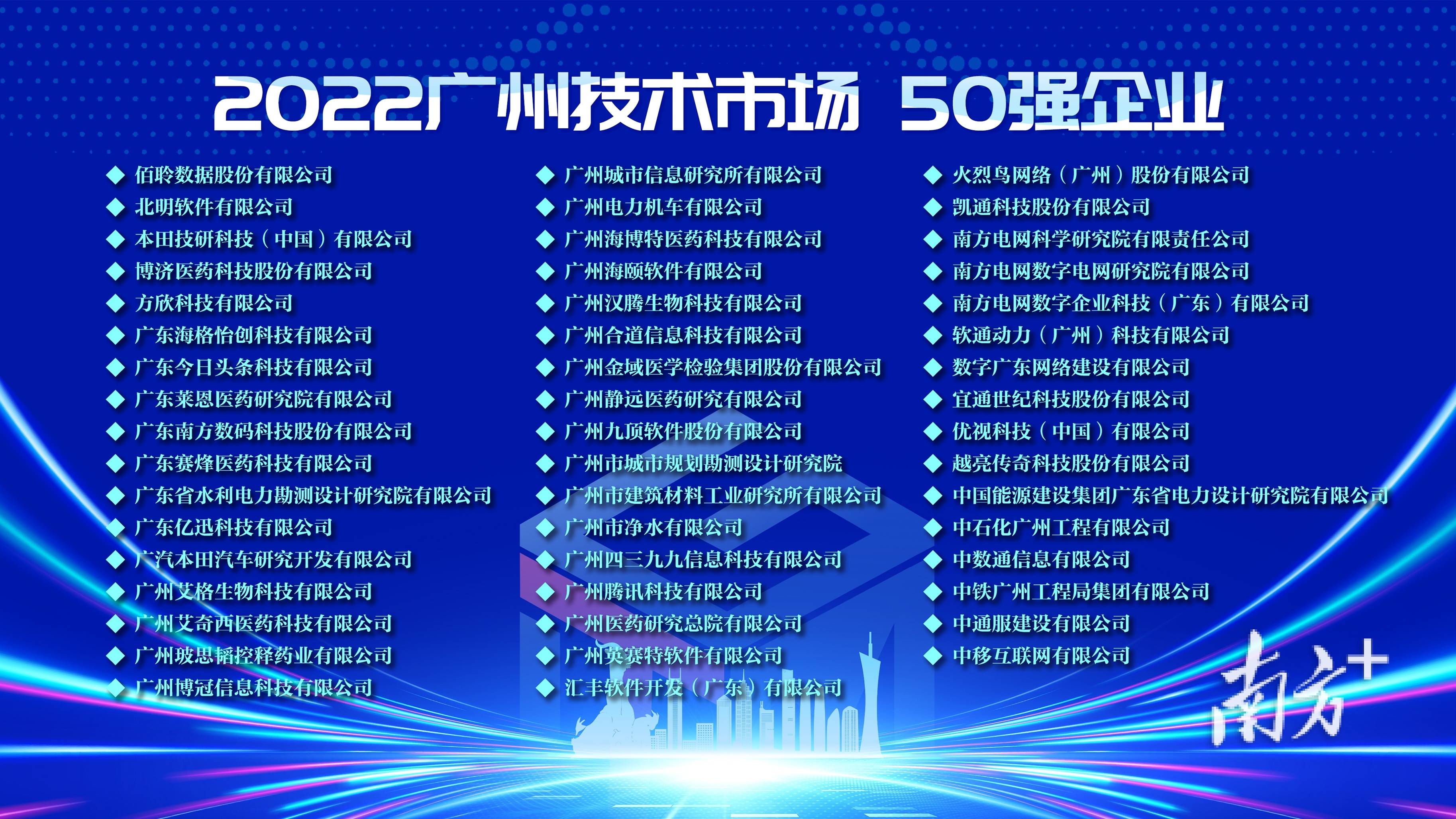 博济医药：持续发展临床前药学研究和药物评价业务