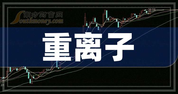 东方钽业：主要控股参股公司分析可查年报