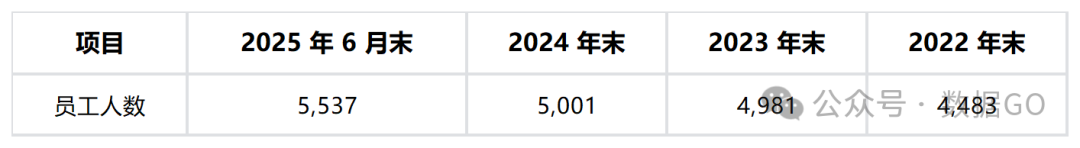 日联科技：全资子公司拟收购SSTI控制权