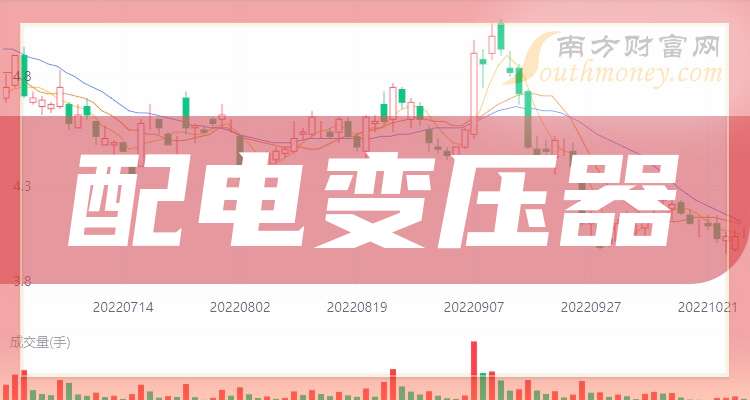瑞丰银行：前三季净利润15.26亿元，同比增长5.85%