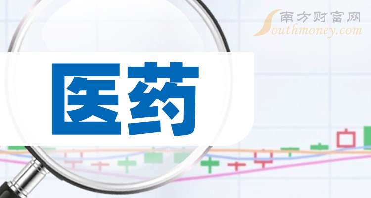 瑞丰银行：前三季净利润15.26亿元，同比增长5.85%