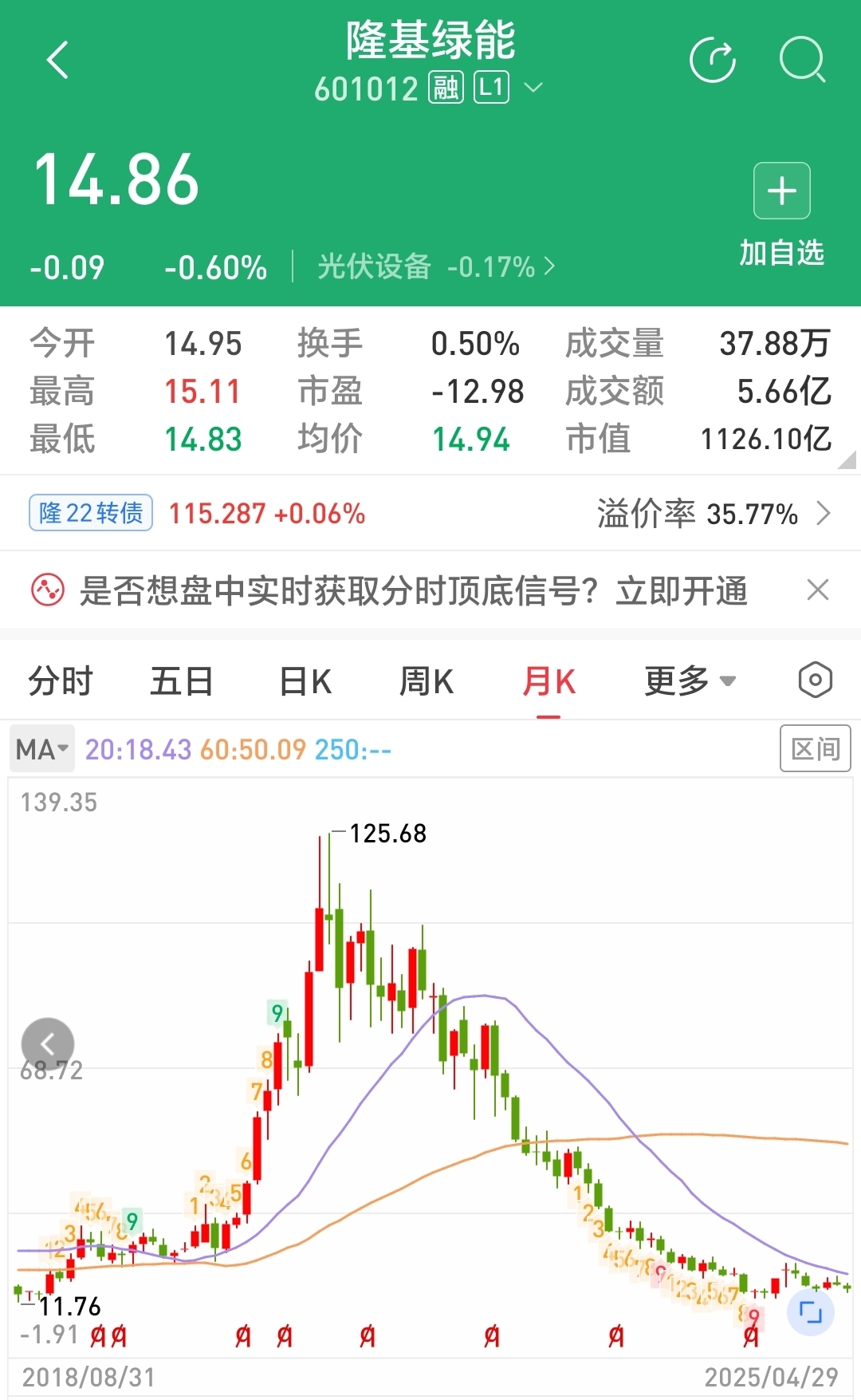 巨一科技：前三季度净利润5207.52万元 同比扭亏为盈