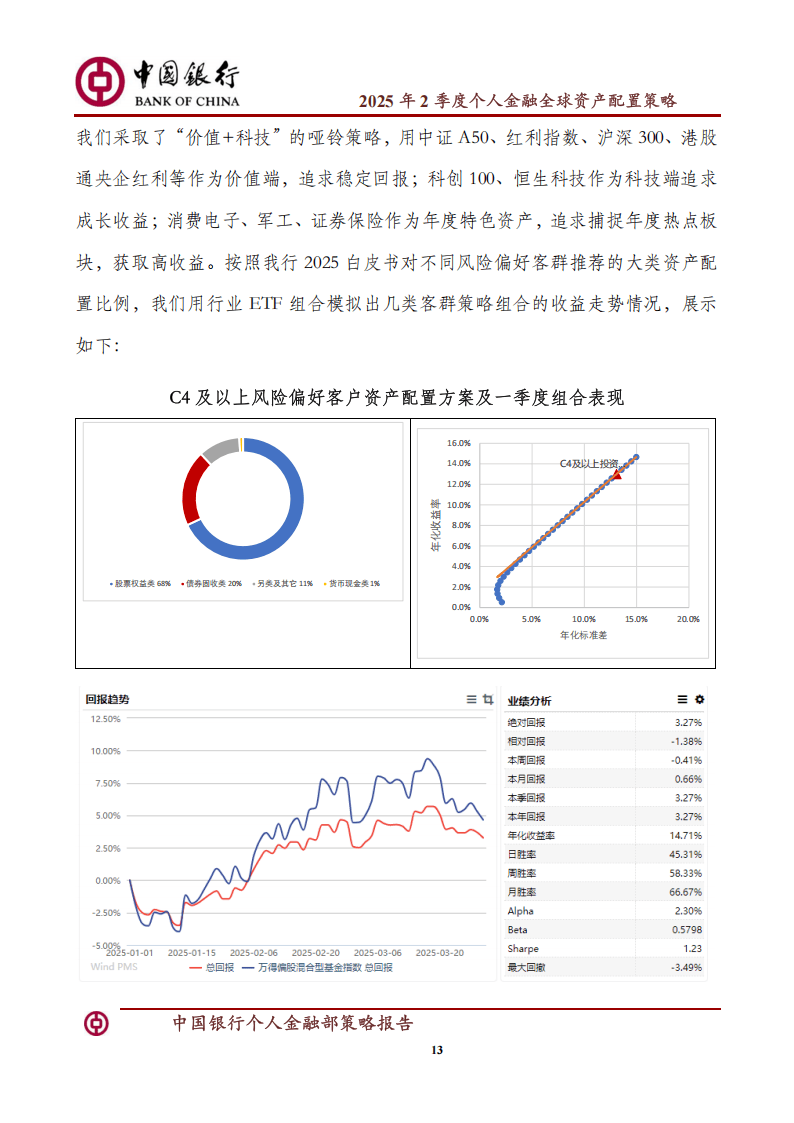 雷柏科技（002577）2025年三季报简析：净利润同比下降76.03%，三费占比上升明显