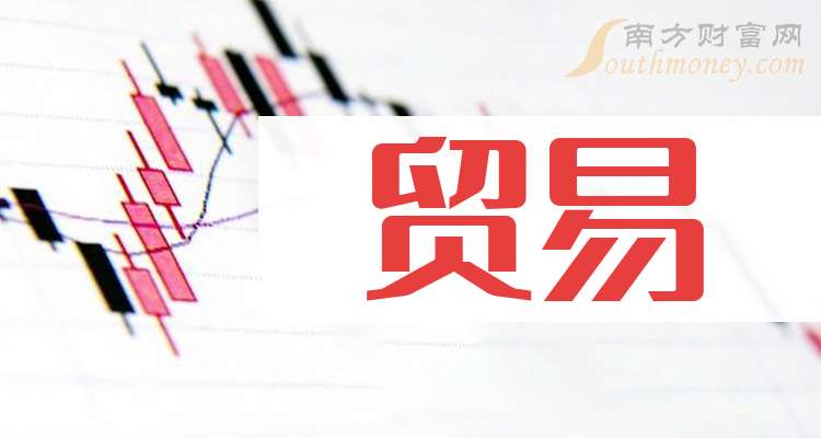 钧达股份（002865）2025年三季报简析：净利润同比下降0.48%