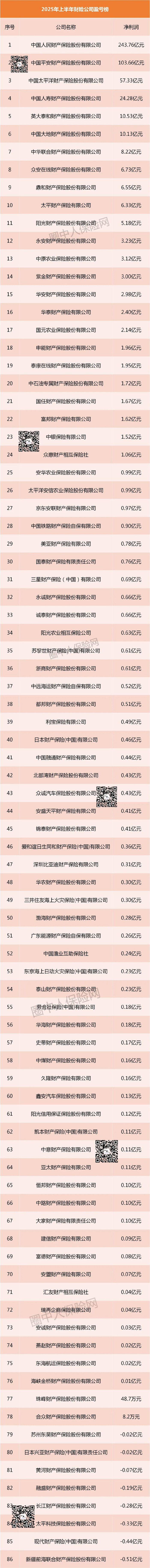 人保伴您前行,人保服务_2025年银行网点产业市场分析及未来发展趋势