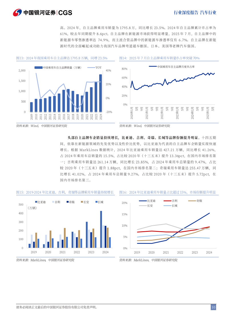 2025中国智慧高速行业：数字化与智能化深度赋能_人保车险   品牌优势——快速了解燃油汽车车险,人保服务 